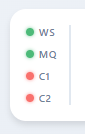 Status Indicators